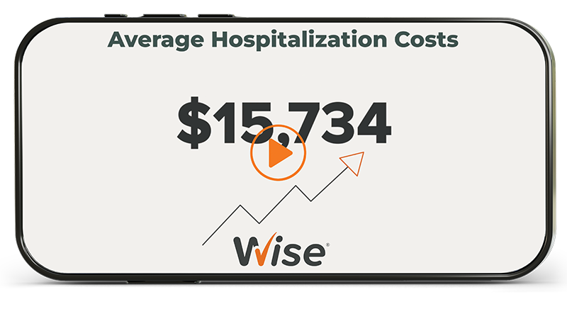Graphic displaying the average hospitalization cost of $15,734 with an upward trend arrow, highlighting the high cost of inpatient hospital care.
